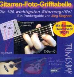 Pocketguide Gitarren-Foto-Grifftabelle (+MP3-Download) - Jörg Sieghart