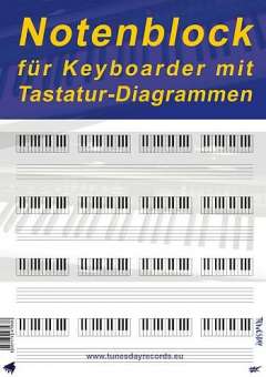 Notenblock Noten und Tastatur-Diagramm