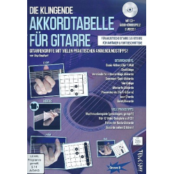 Die klingende Akkordtabelle (+CD +DVD) - Jörg Sieghart